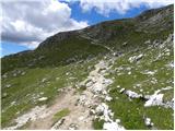 Passo Gardena - Piz de Puez / Puezspitz